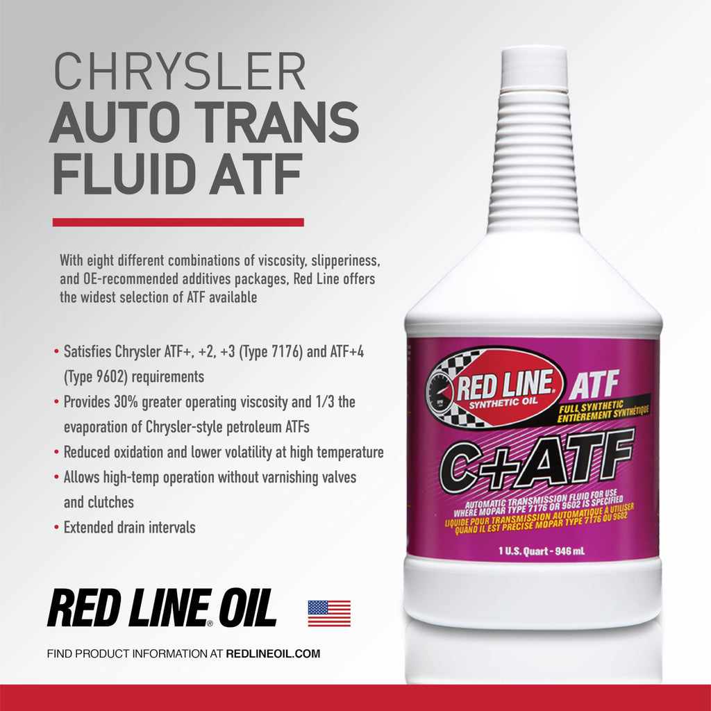 Full Synthetic Automatic Transmission Fluid 1 Gallon K837005