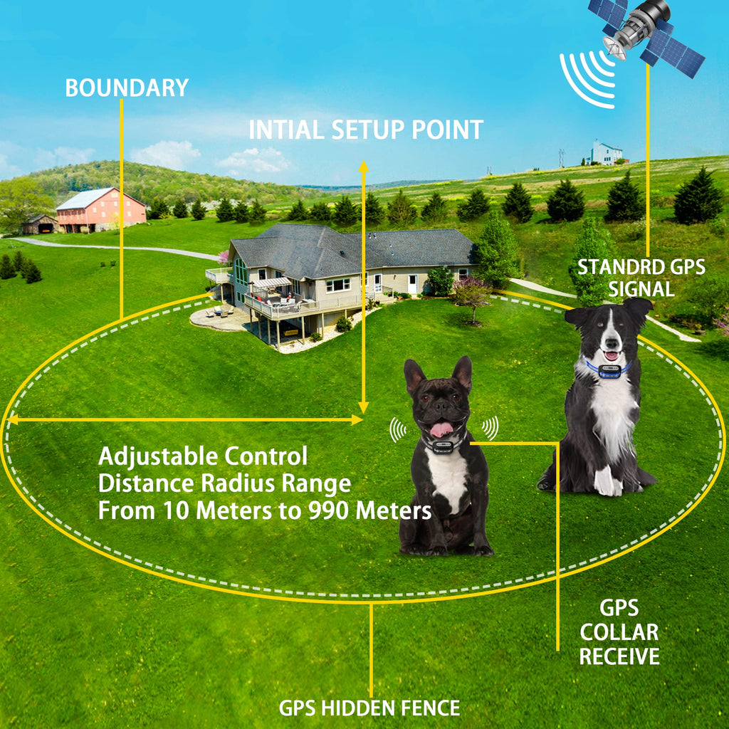 Wireless Dog Fence System with Waterproof Rechargeable Collar W218