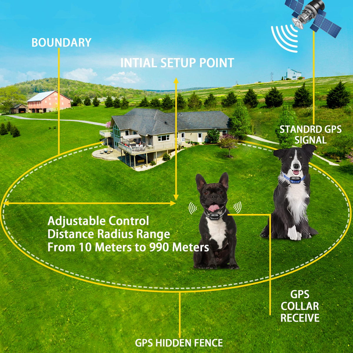 Wireless Dog Fence System with Waterproof Rechargeable Collar W218